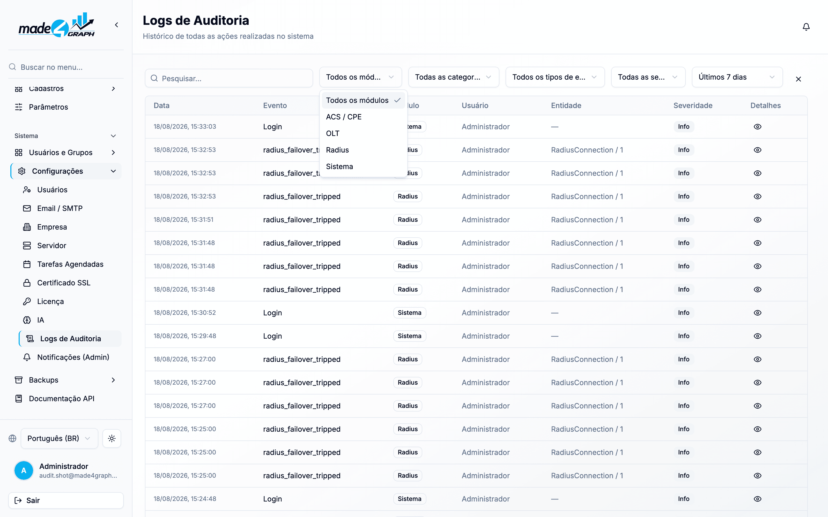 Filtros dos Logs de Auditoria