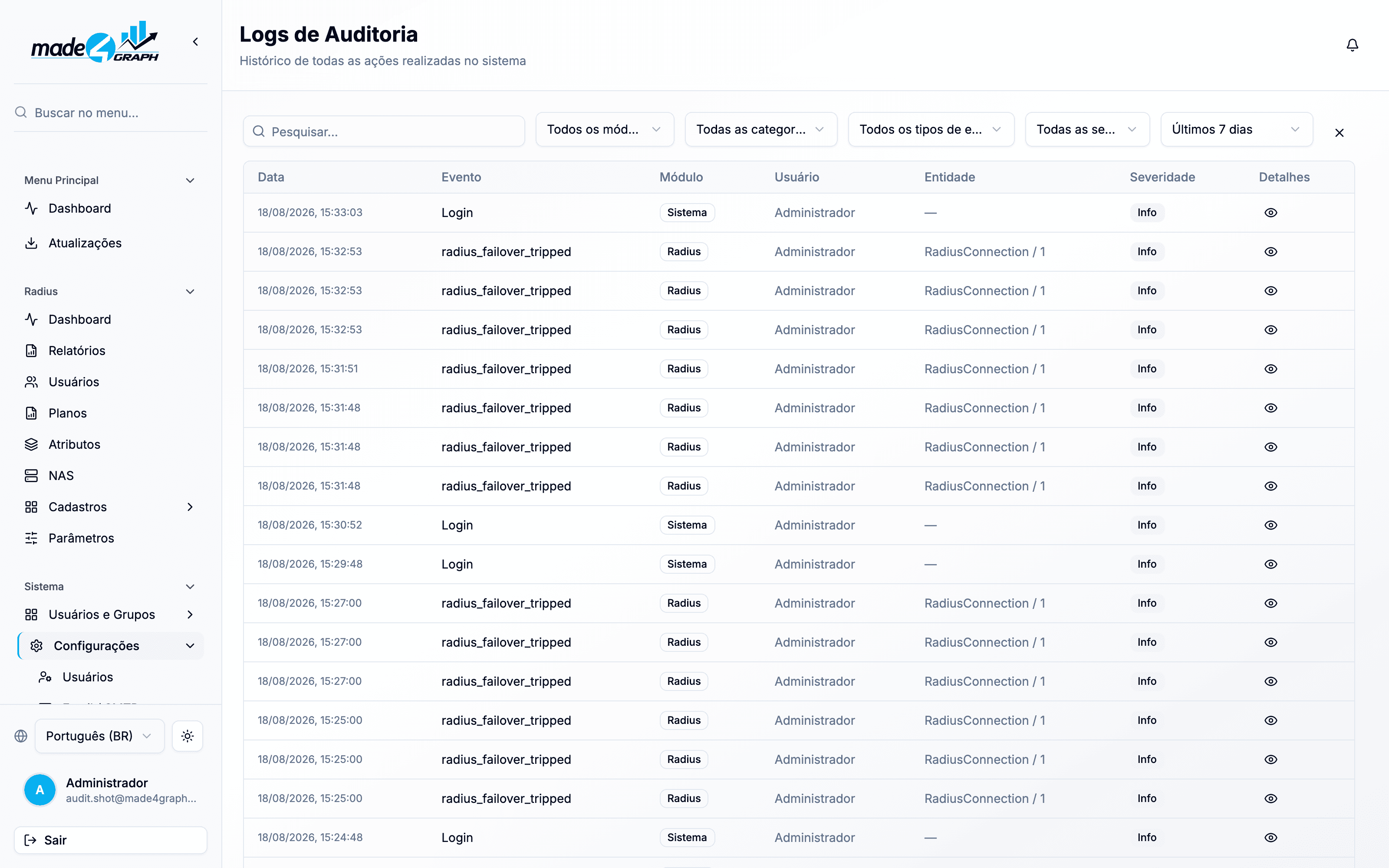 Tela Logs de Auditoria