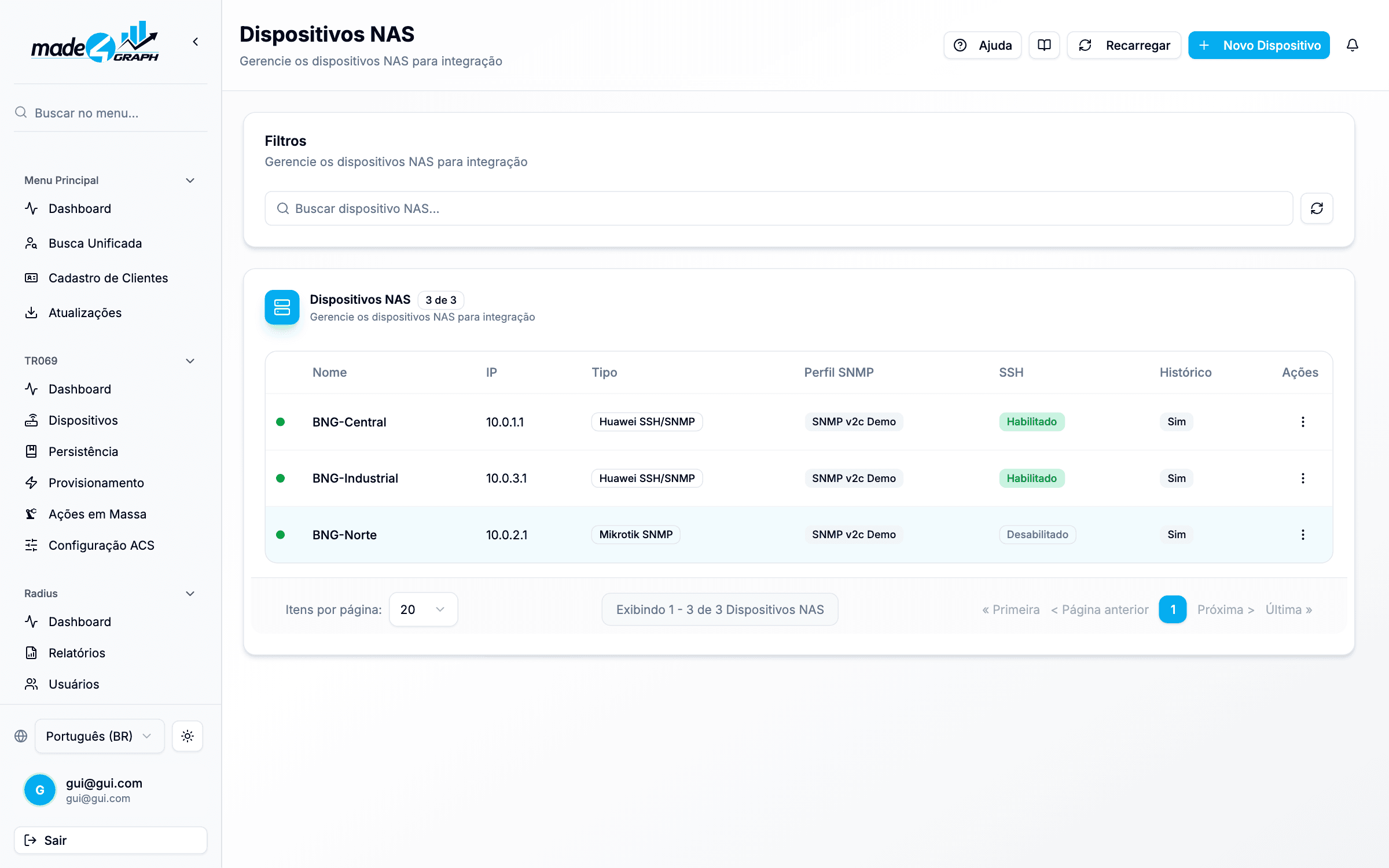 Lista de dispositivos NAS