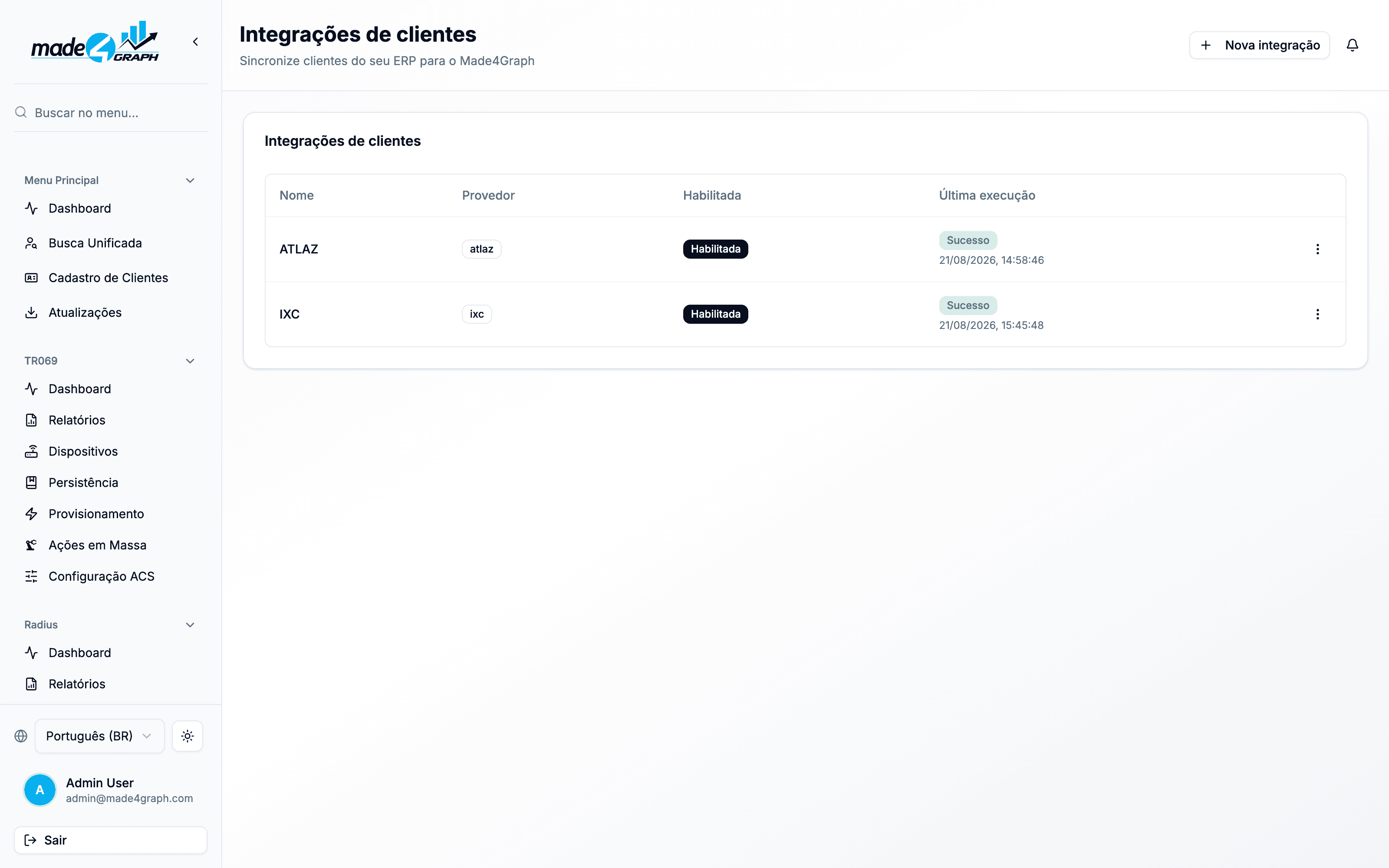 Lista de integrações de clientes