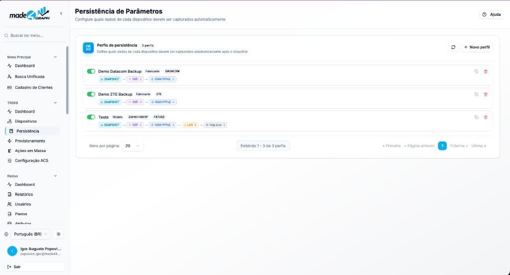 Lista de perfis