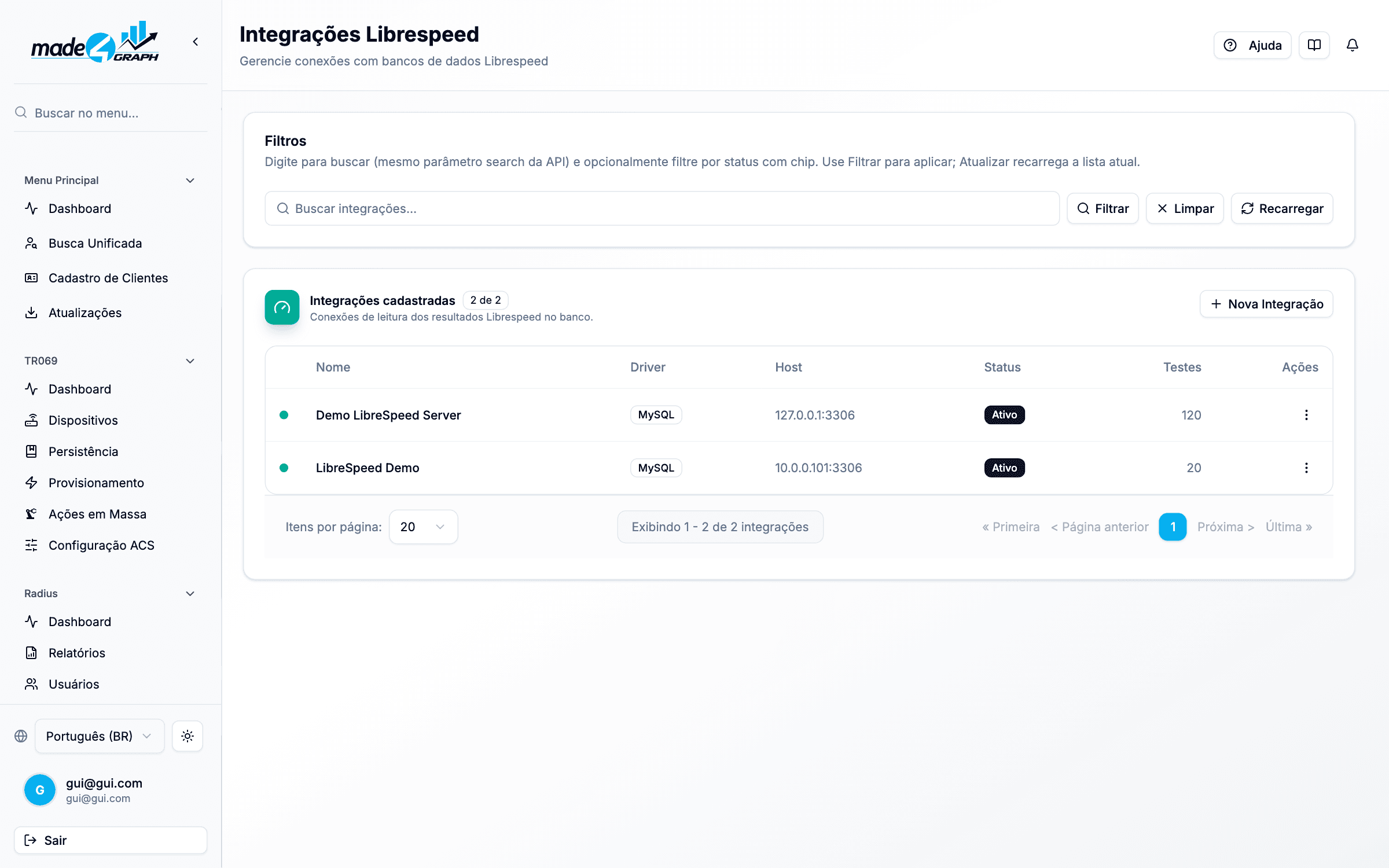 Lista de integrações Librespeed