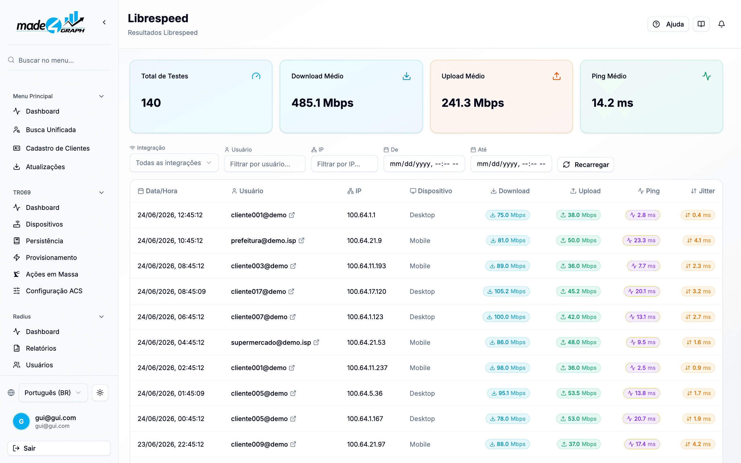 Librespeed
