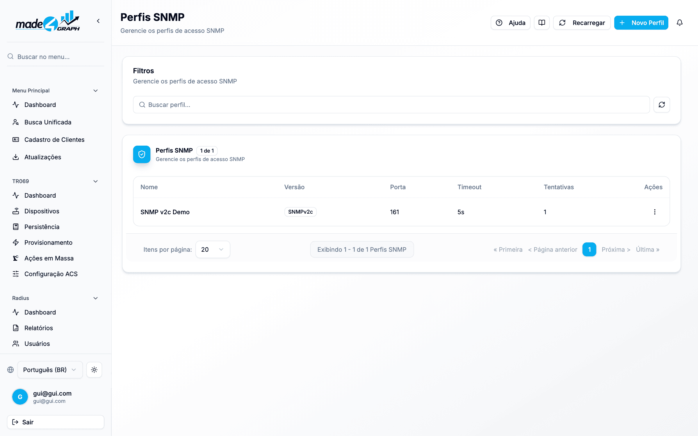 Lista de perfis SNMP